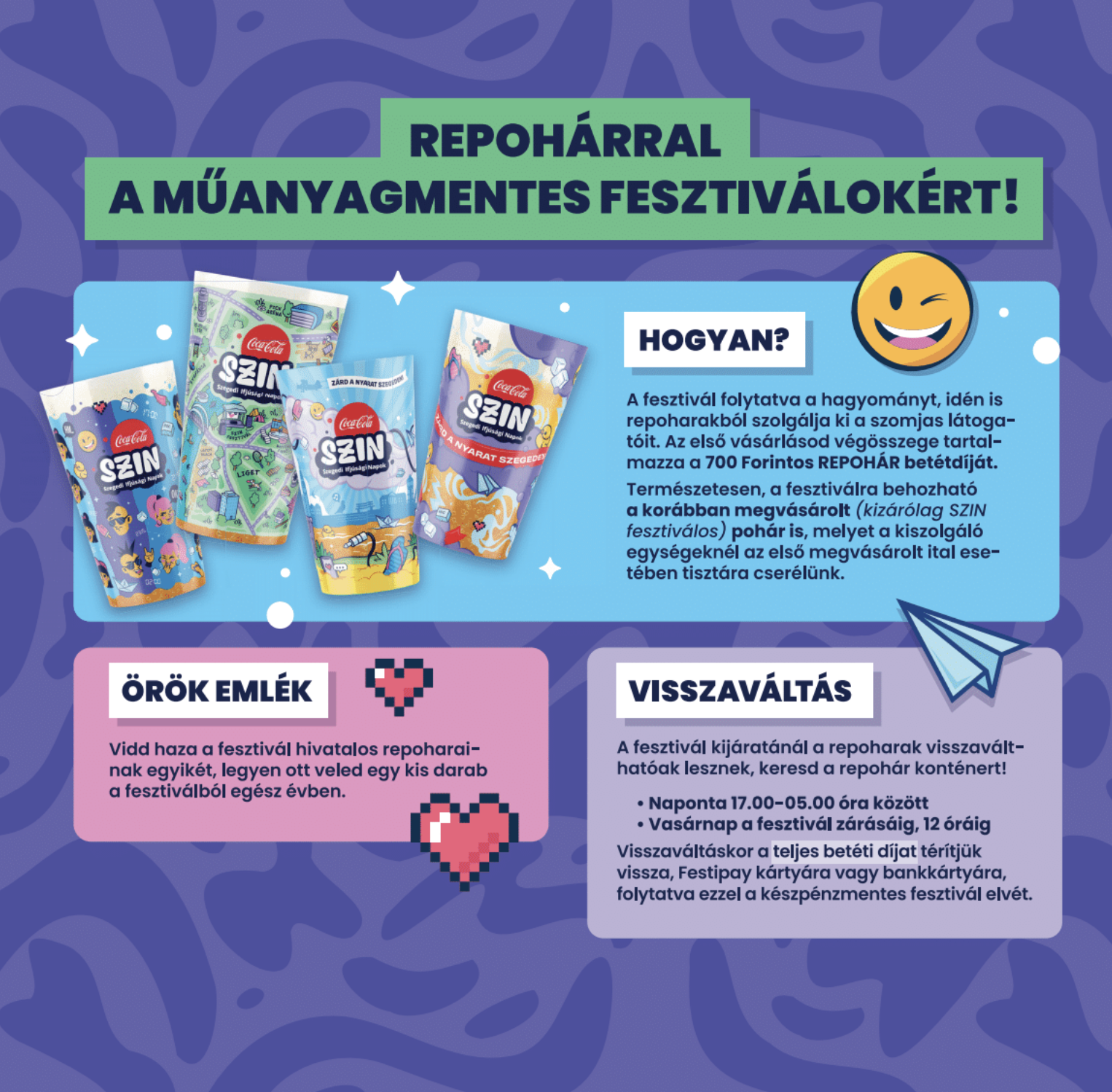 Visszakapod a repohár teljes árát a SZIN-en