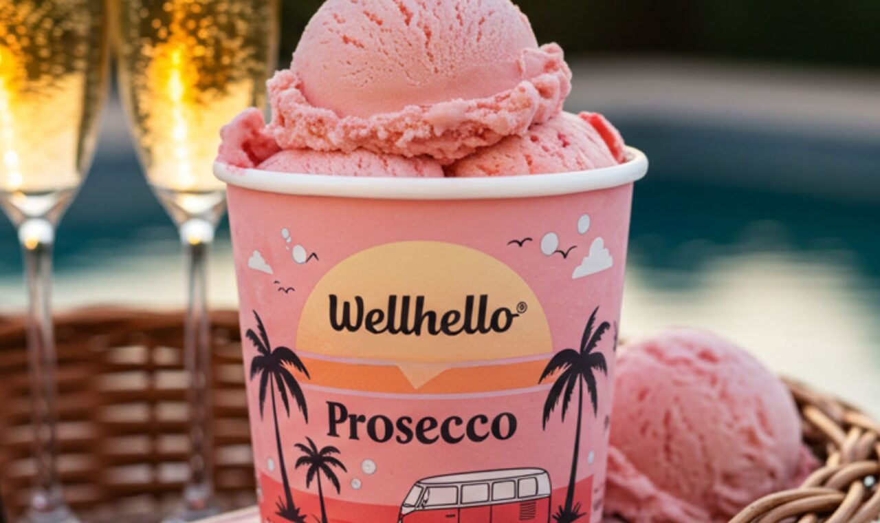 Prosecco – Egy pillantással megcsinál a Wellhello új dala